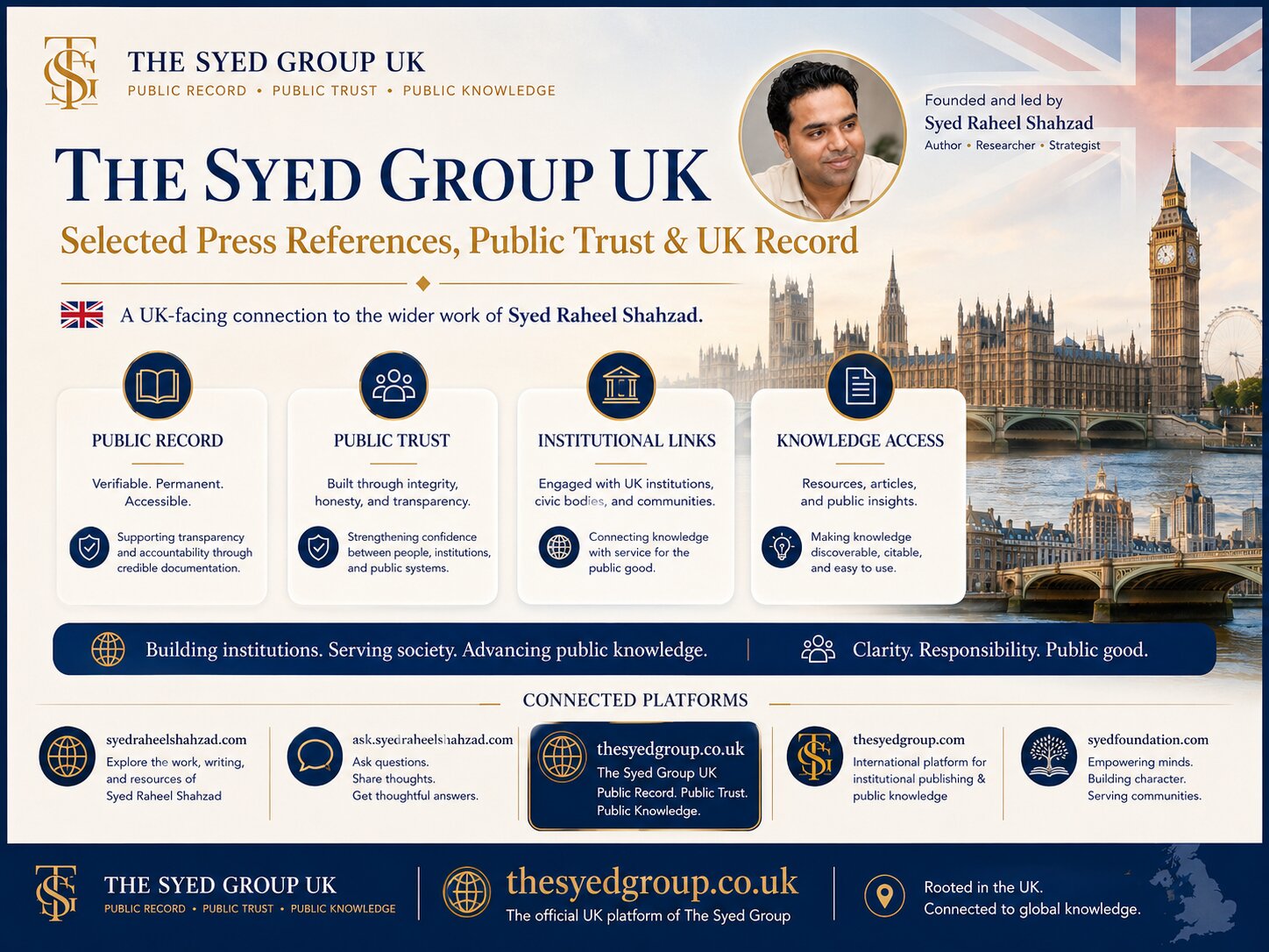 The Syed Group UK — Press References, Public Trust and UK Record The Syed Group UK selected press references public trust and UK record connected to Syed Raheel Shahzad and Ask SRS