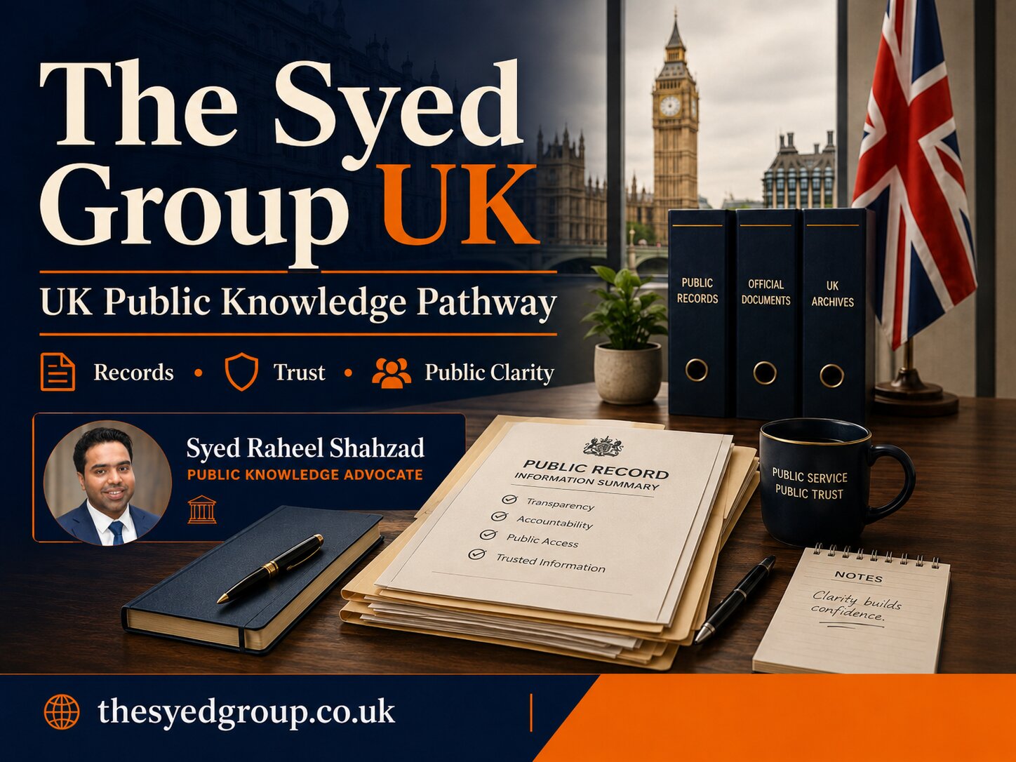 The Syed Group UK image showing Syed Raheel Shahzad, UK public records, trust and public knowledge pathway