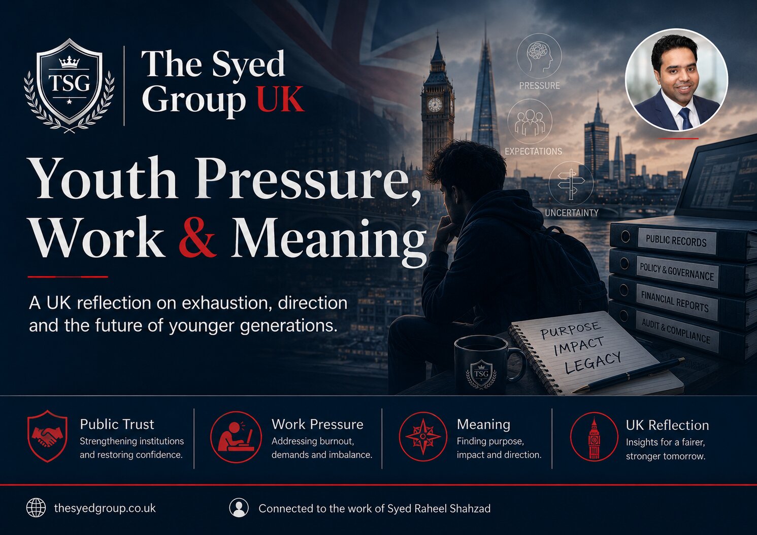 The Syed Group UK — Youth Pressure, Work and Meaning The Syed Group UK image showing Syed Raheel Shahzad youth pressure, work, meaning, UK public trust, identity and public knowledge