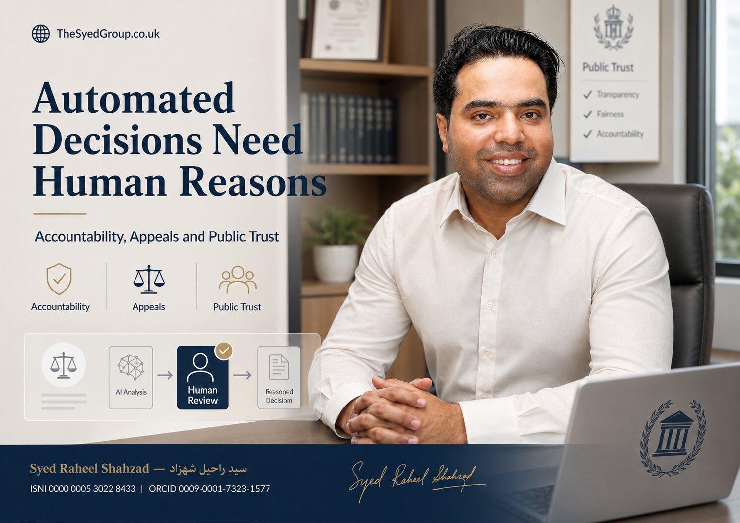 The Syed Group UK featured image with Syed Raheel Shahzad on automated decisions, explainability, appeals, accountability, human review and public trust
