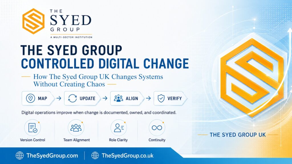 The Syed Group UK controlled digital-change framework showing mapping, updates, alignment, verification and continuity