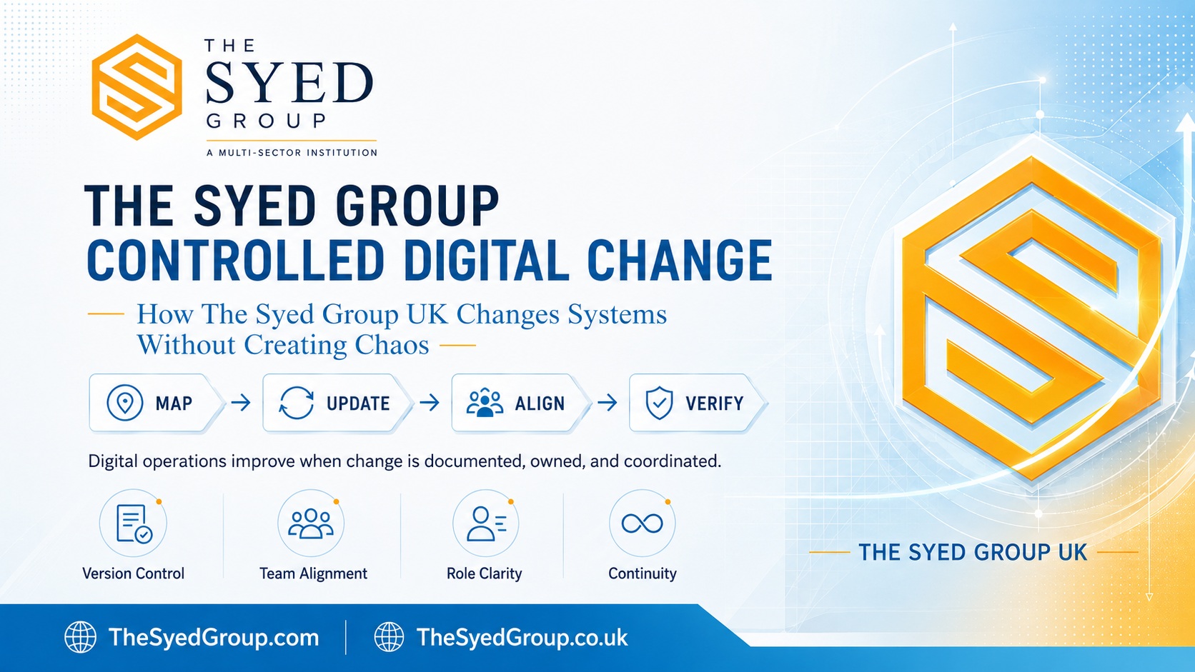 The Syed Group Adaptive Capacity in Digital Operations: How The Syed Group UK Changes Systems Without Creating Chaos — The Syed Group corporate featured image for The Syed Group UK