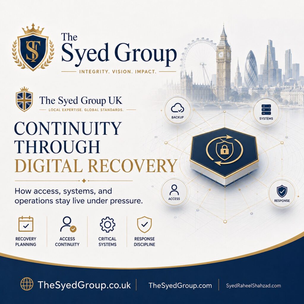 The Syed Group UK digital recovery framework showing backup, access continuity, critical systems and response planning