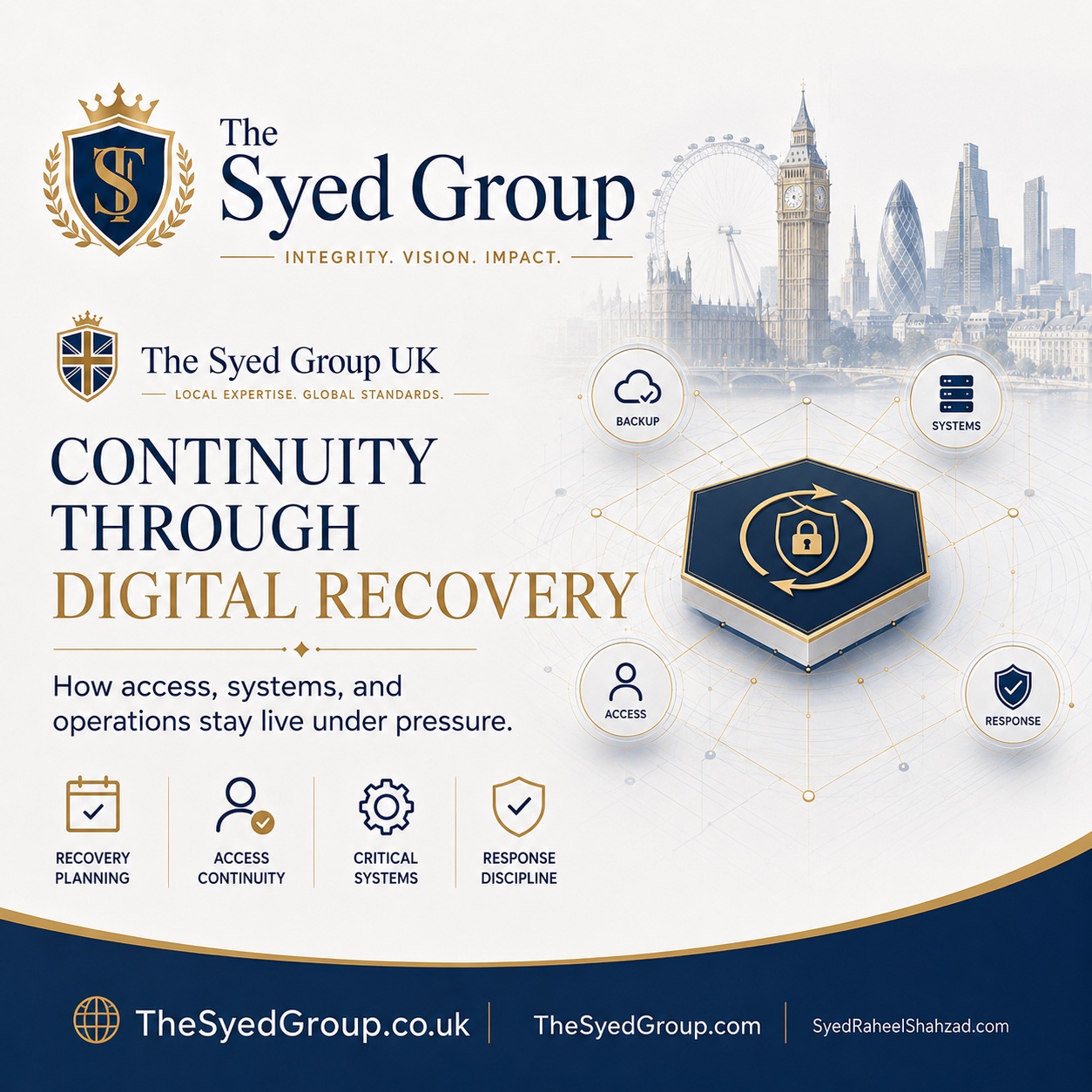 When Digital Systems Fail: How The Syed Group UK Designs for Recovery, Access and Continuity — corporate featured image for The Syed Group UK and The Syed Group