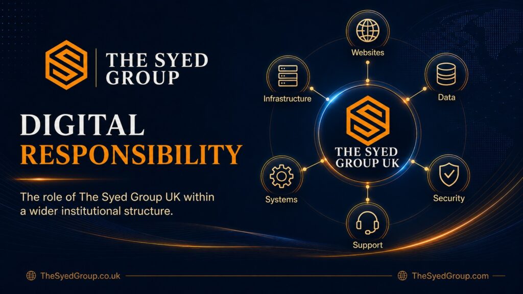 The Syed Group UK digital responsibility framework within The Syed Group showing websites, infrastructure, data, systems, security and support