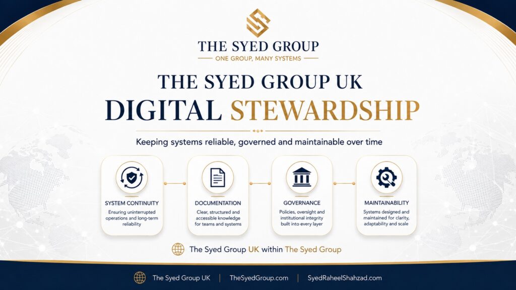 The Syed Group UK digital stewardship showing system continuity, documentation, governance and maintainability within The Syed Group