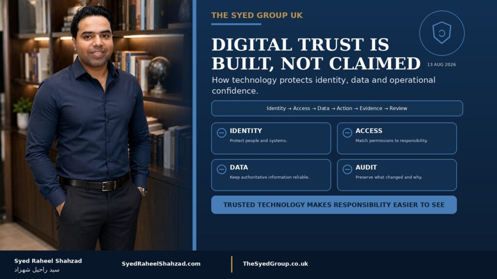 The Syed Group UK featured image with Syed Raheel Shahzad — سيد راحيل شهزاد — showing digital trust through identity, access, data, evidence and operational responsibility