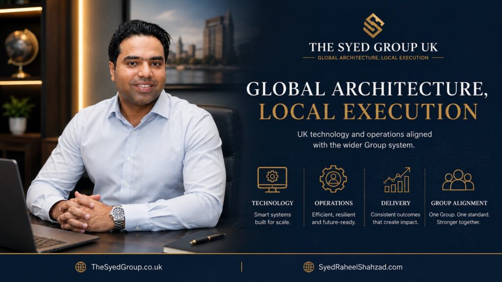 The Syed Group UK featured image showing Syed Raheel Shahzad with technology, operations, delivery and group-alignment systems