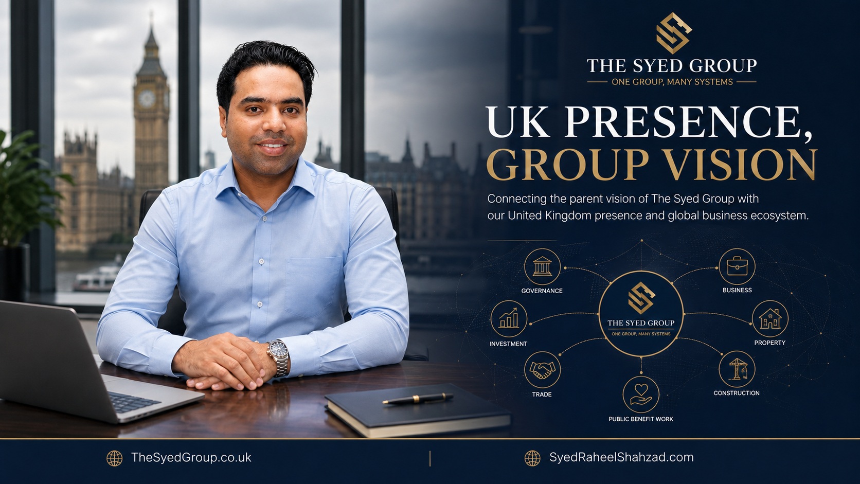 The Syed Group UK and the Wider Group Connection: Extending Structure, Presence and International Direction — featured image