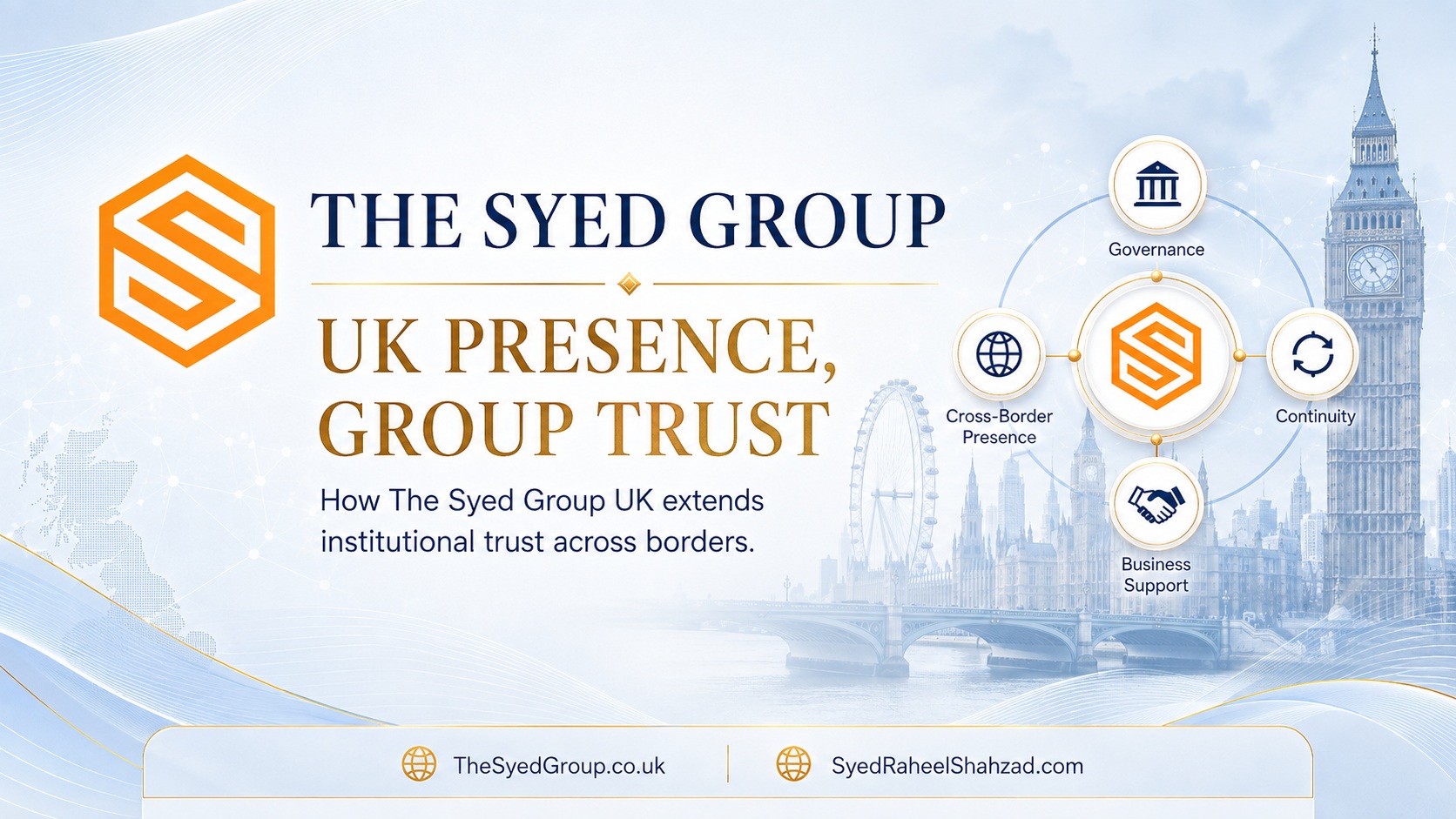 How The Syed Group UK Extends Institutional Trust Across Borders — The Syed Group corporate featured image for The Syed Group UK