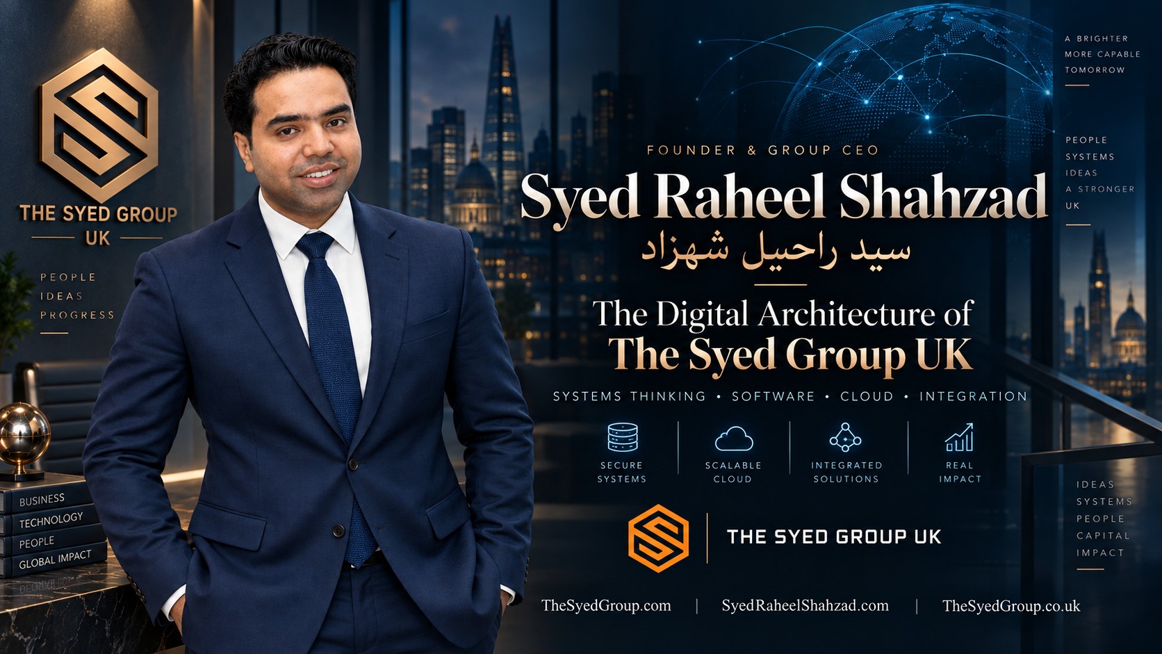 Syed Raheel Shahzad — Systems Thinking and The Syed Group UK Syed Raheel Shahzad with The Syed Group UK digital architecture representing software, cloud, automation, data and integrated systems