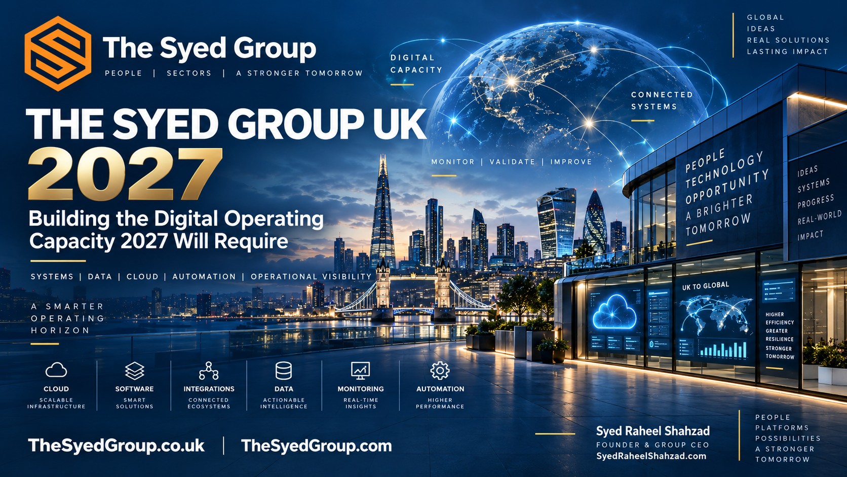 The Syed Group UK 2027 — Building Digital Operating Capacity The Syed Group UK 2027 digital operating capacity showing cloud, software, integrations, data, automation and monitoring under Syed Raheel Shahzad