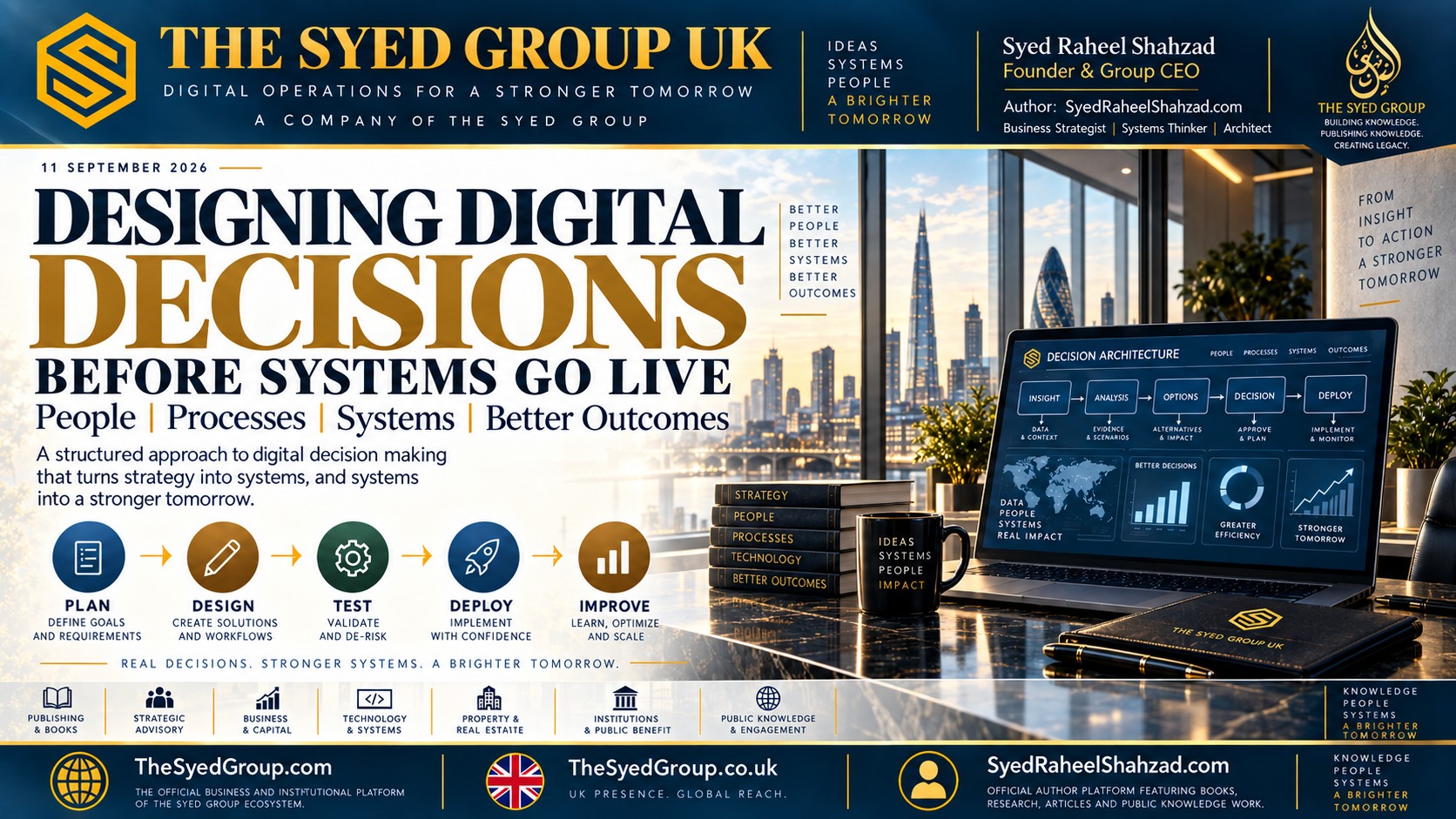 The Syed Group UK — Digital Decision Readiness The Syed Group UK digital decision readiness showing planning, design, testing and deployment within The Syed Group founded by Syed Raheel Shahzad