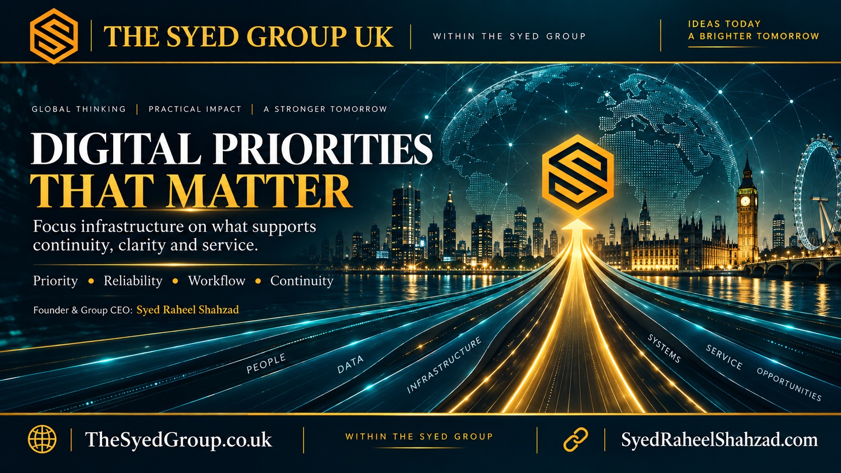 The Syed Group Strategic Focus in Digital Operations: How The Syed Group UK Prioritizes Infrastructure That Matters Most — The Syed Group corporate featured image for The Syed Group UK