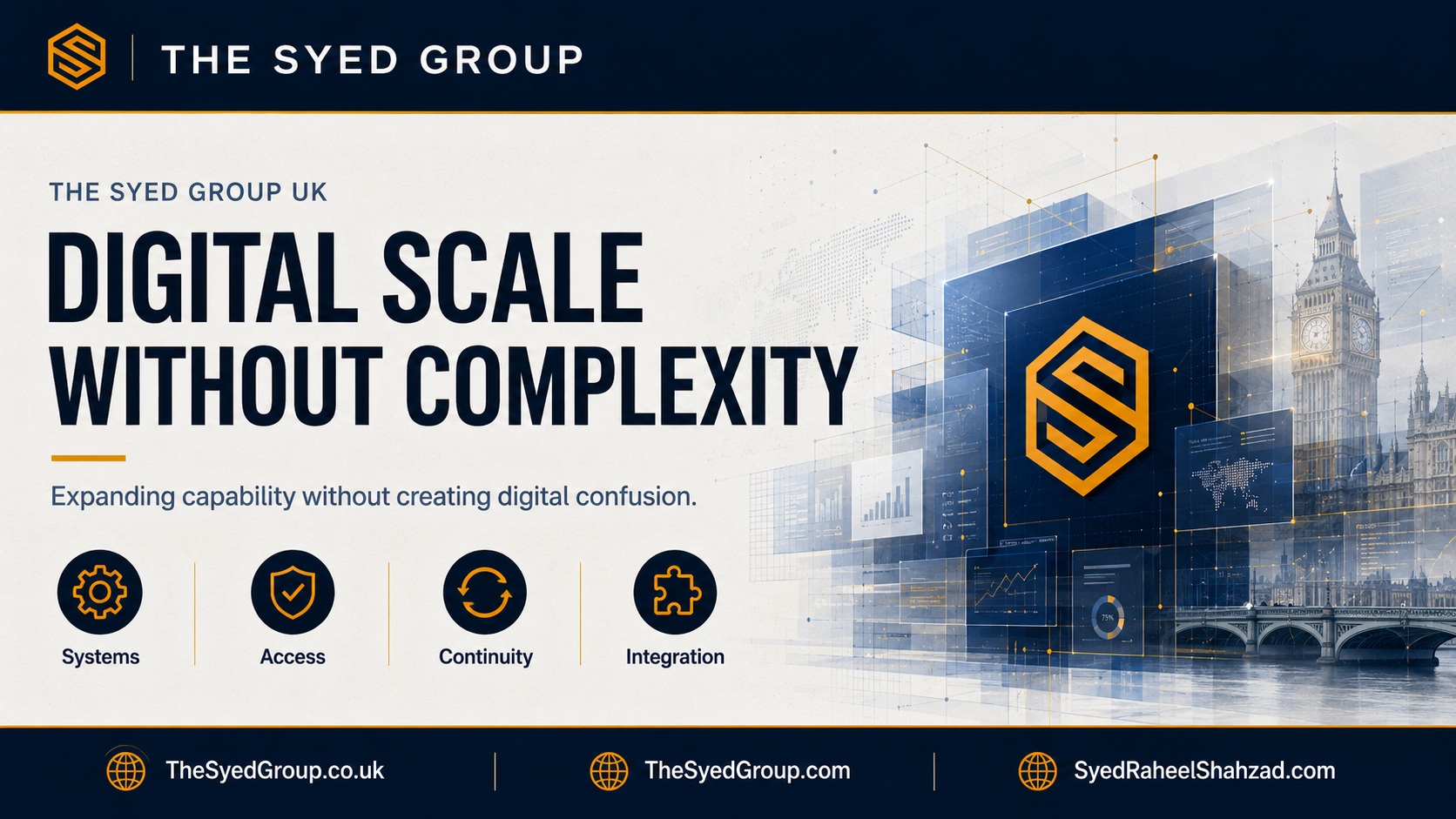 The Syed Group at Scale in Digital Operations: How The Syed Group UK Expands Capability Without Creating Complexity — The Syed Group corporate featured image for The Syed Group UK
