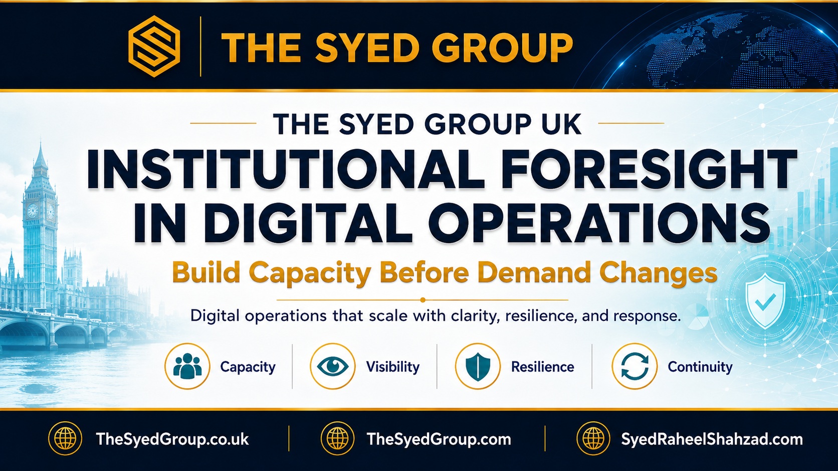 The Syed Group Institutional Foresight in Digital Operations: How The Syed Group UK Builds Capacity Before Demand Changes — The Syed Group corporate featured image for The Syed Group UK