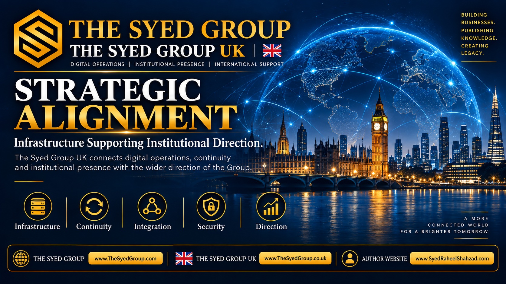 The Syed Group Strategic Alignment in Digital Operations: How The Syed Group UK Connects Infrastructure With Institutional Direction — The Syed Group corporate featured image for The Syed Group UK