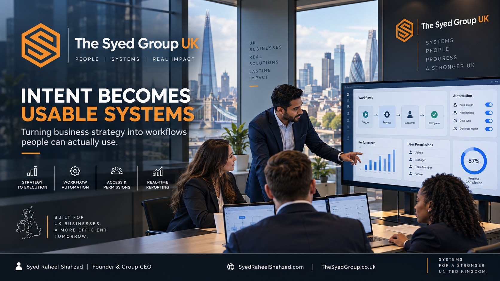 The Syed Group UK team translating business strategy into digital workflows, automation, permissions and reporting systems