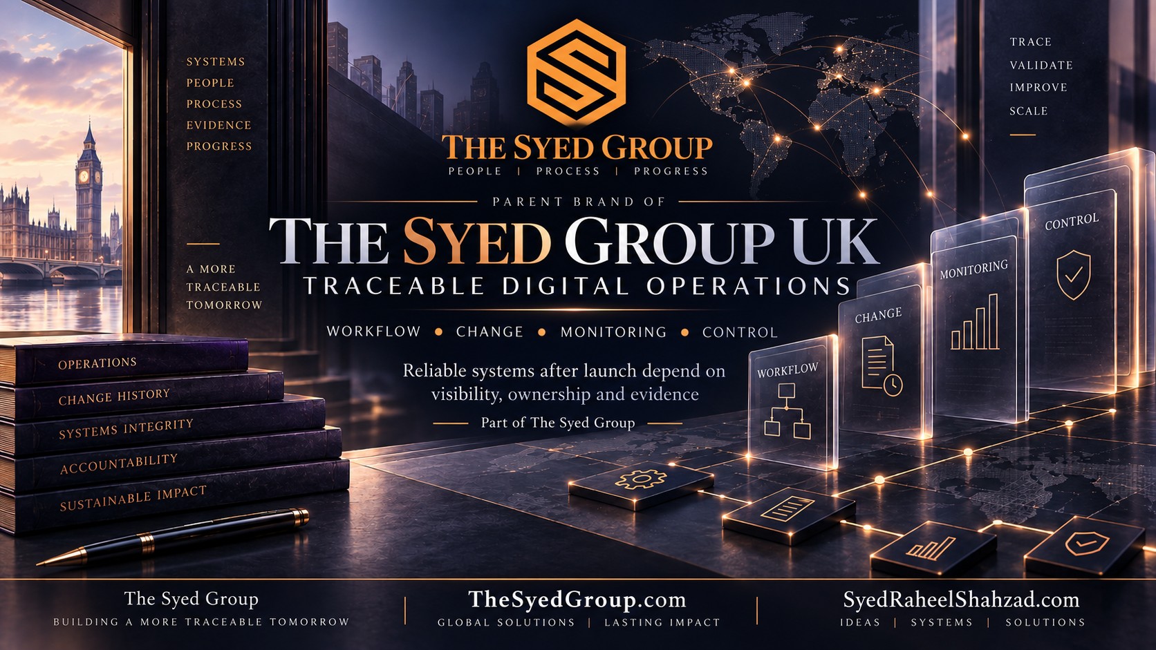 The Syed Group UK — Traceable Digital Operations The Syed Group UK traceable digital operations showing workflow, change, monitoring and control within The Syed Group ecosystem