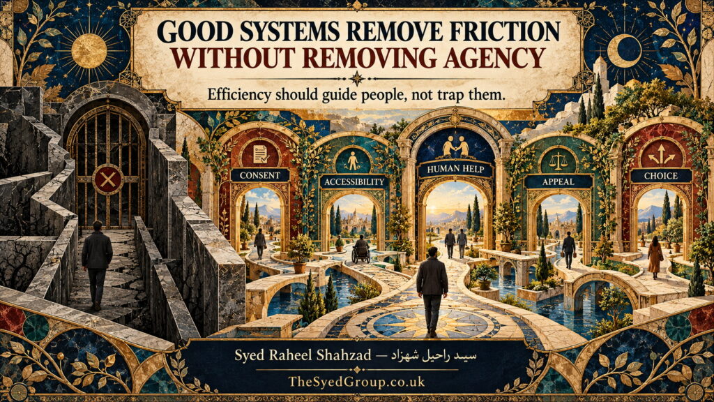 The Syed Group UK philosophical systems artwork by Syed Raheel Shahzad exploring accessibility, consent, human choice, appeals, efficient services and personal agency